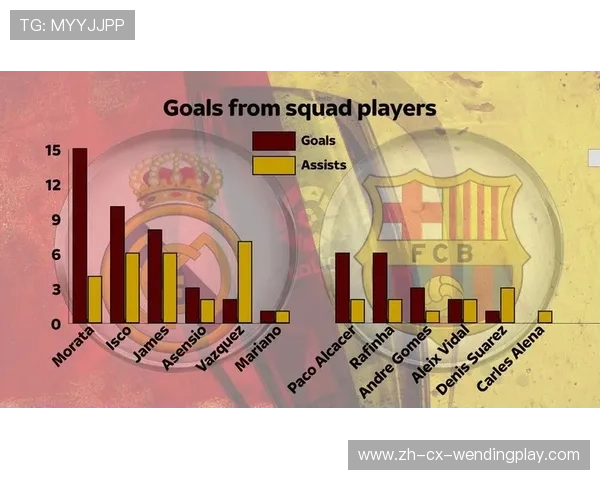 西甲联赛最佳战术调整与主帅动态